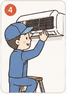 作業